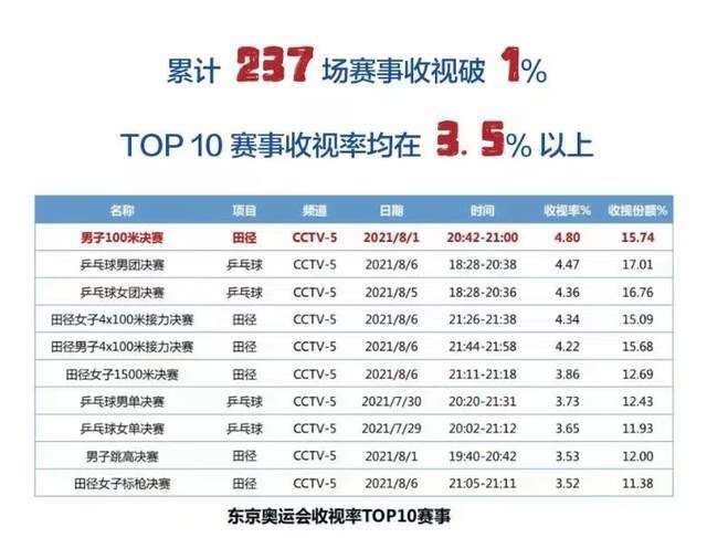 妈妈的教导